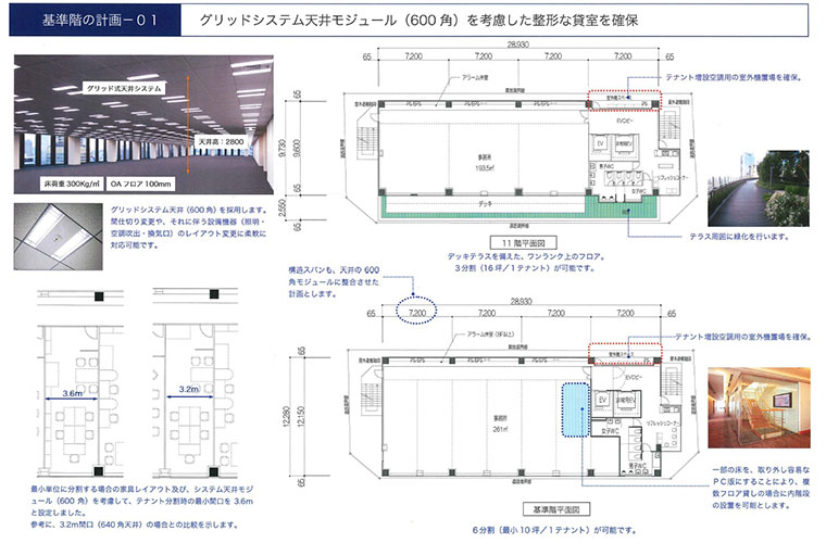 空室率を下げ、賃料を維持するためのデザイン・機能のご提案