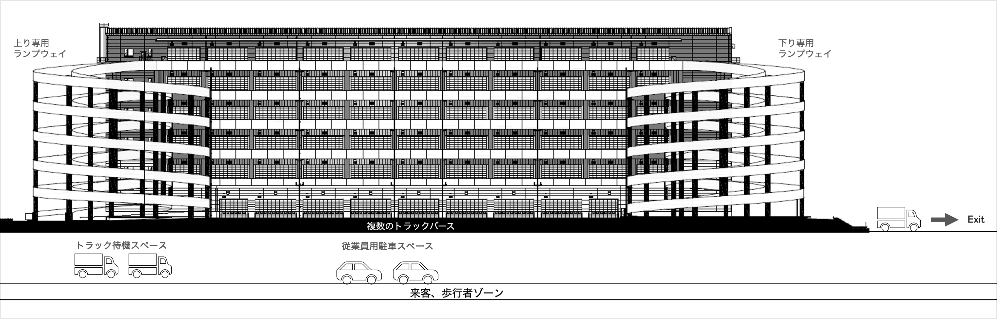 お客さまに最適な構造仕様と設備仕様のご提案