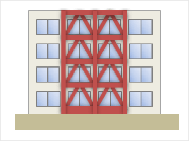 鉄骨ブレース補強工法